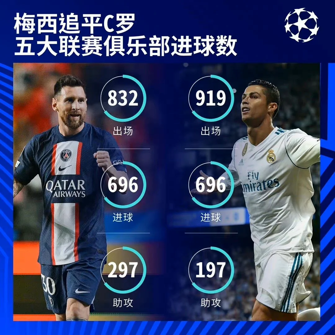 包含沙特联赛挖角:五大联赛如何应对?的词条 包含沙特联赛挖角:五大联赛如何应对?的词条