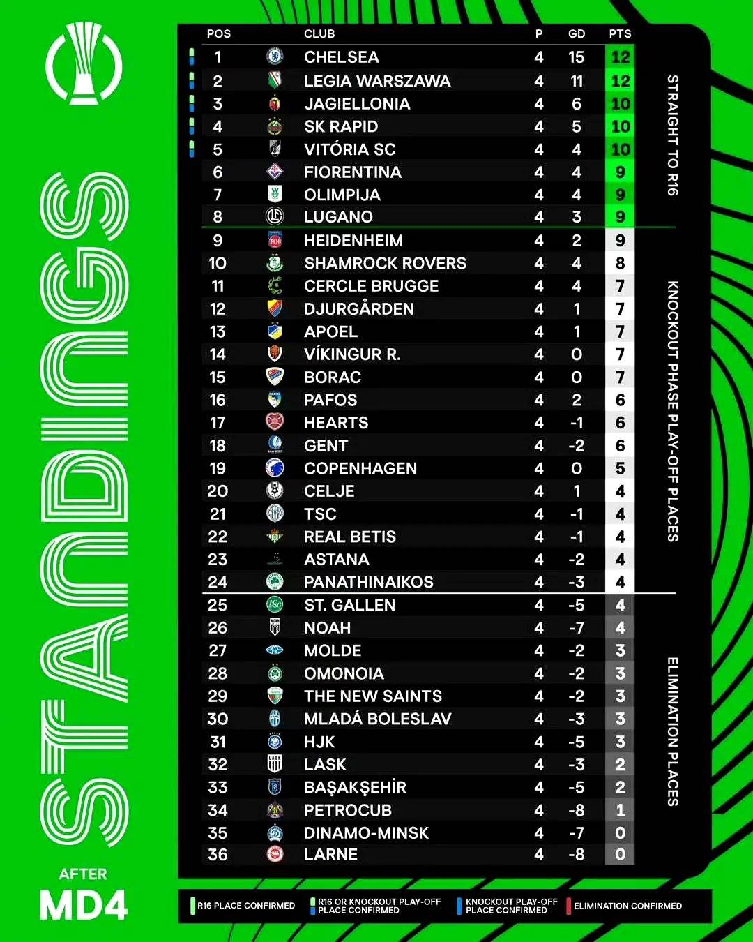 九游体育官网下载-意甲复兴？三队进欧战四强的背后
