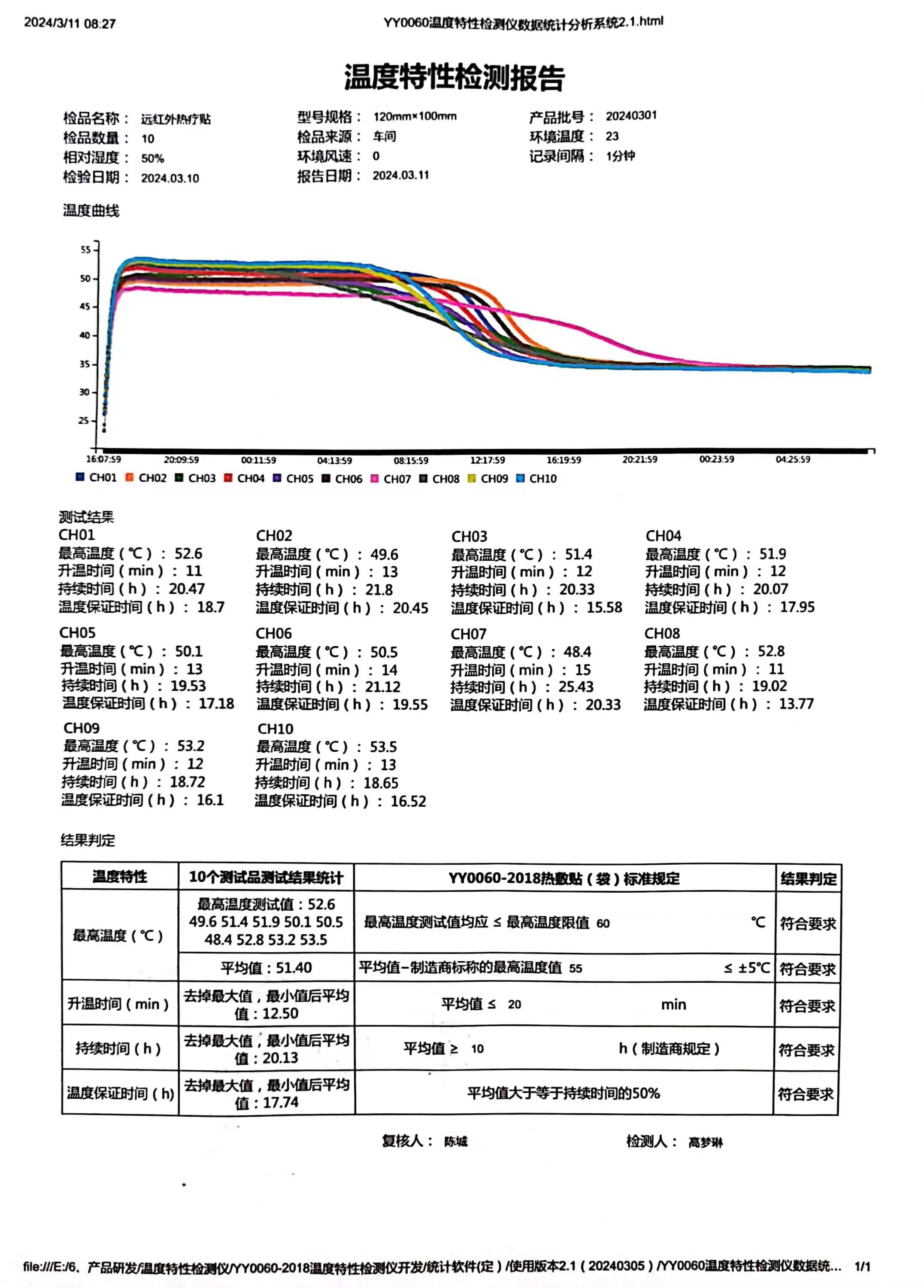 九游体育app-运动员穿戴设备数据分析，伤病率下降30%的简单介绍