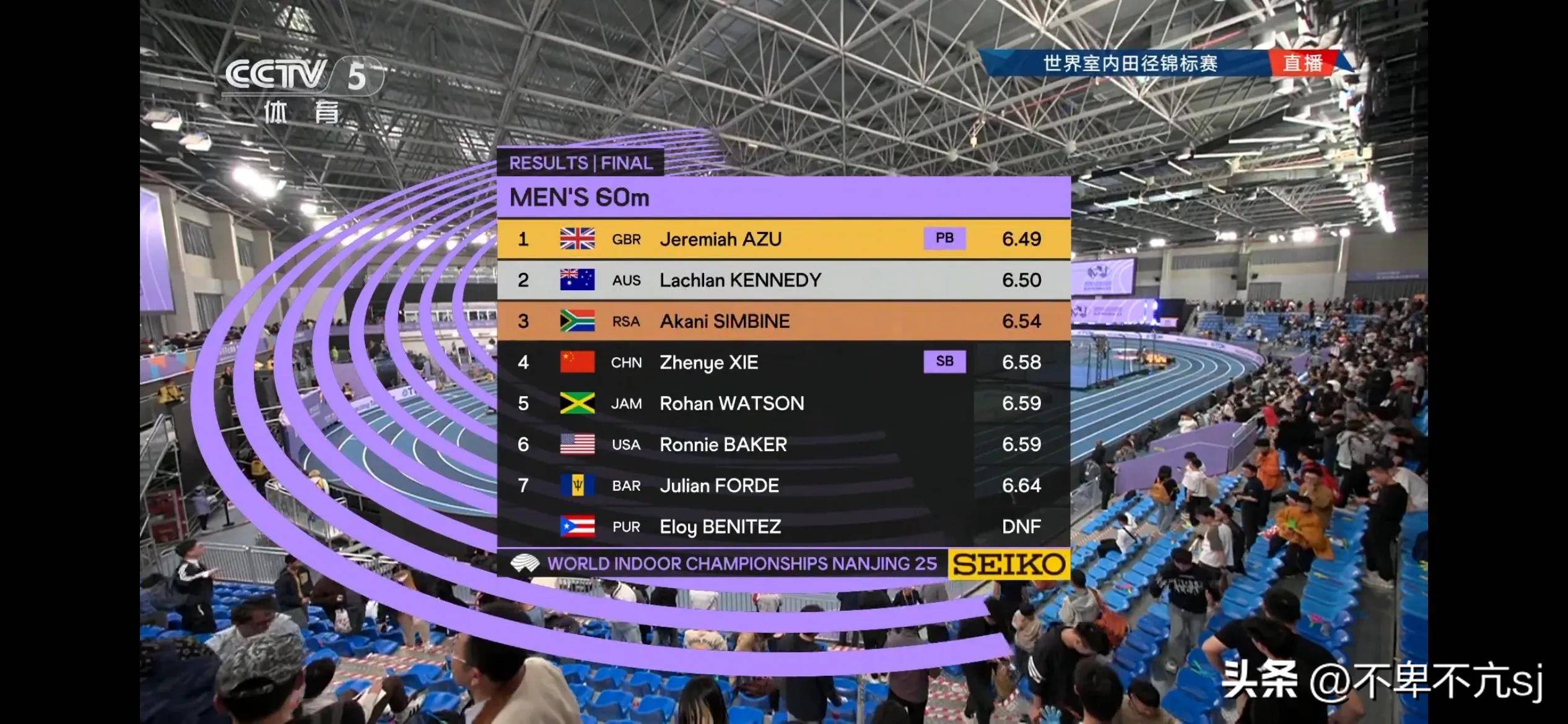 九游体育官方网站-包含田径世锦赛爆冷：世界纪录再被刷新！的词条
