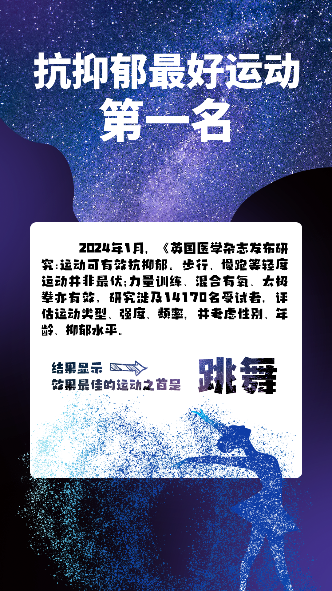 -心理健康研究：团队运动缓解抑郁