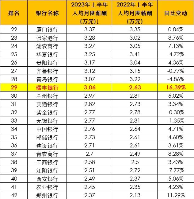 -薪资空间解析：哪些队还有“钱”景？的简单介绍