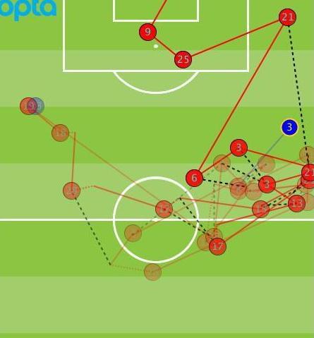 九游体育网页版-法甲节奏变化趋势分析