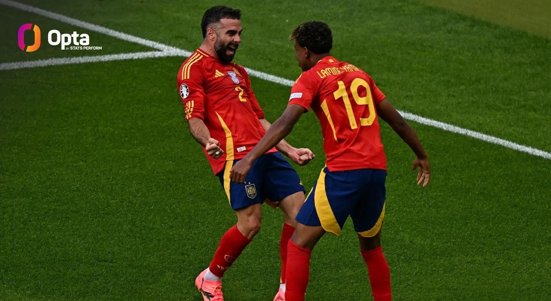 九游体育官方-包含西班牙王朝：2008-2012的统治时代的词条