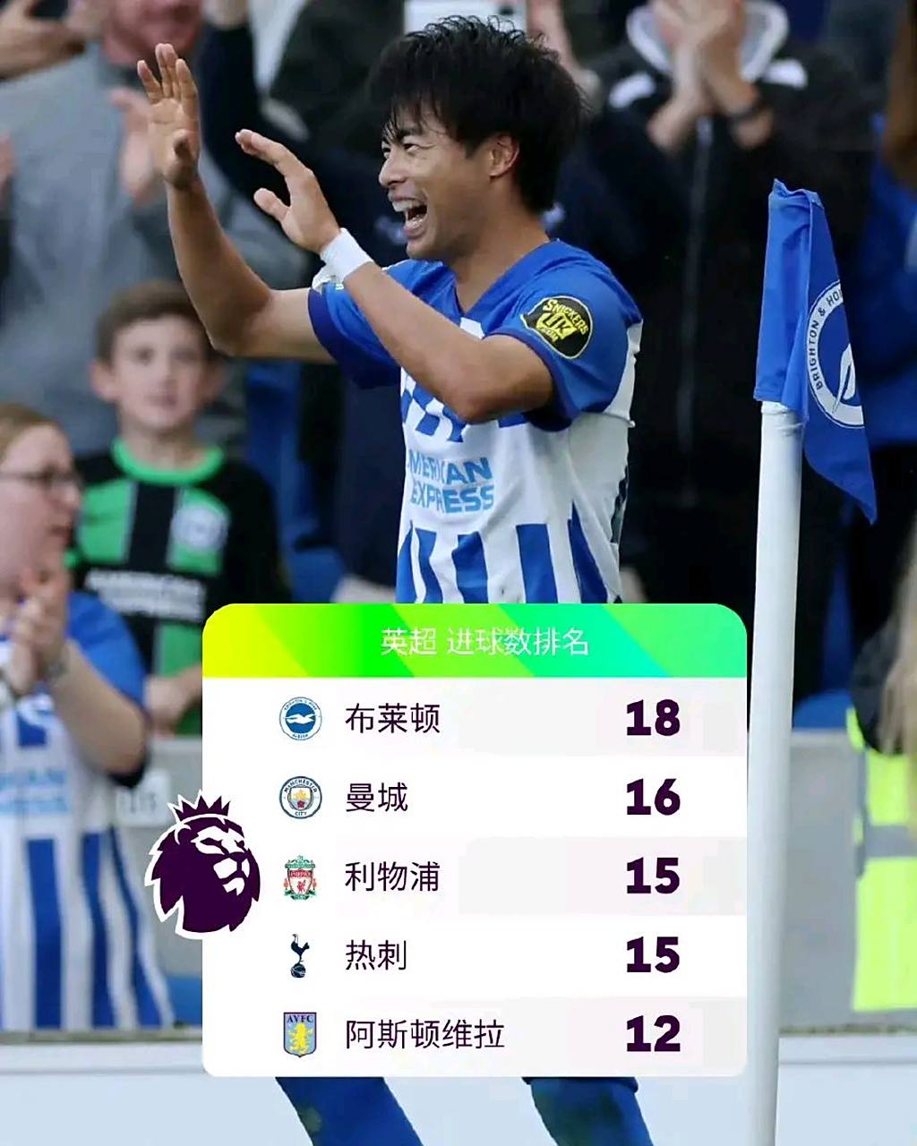 九游体育注册-英超黑马球队盘点：哪些队最有潜力？的简单介绍