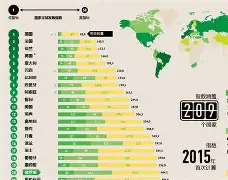 九游体育注册-关于世界足球商业化程度对比：中超离世界有多远？的信息