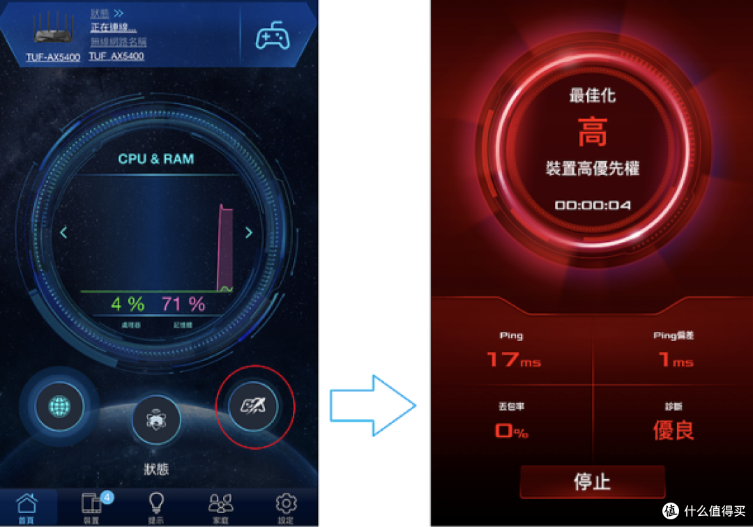包含《你需要多快的网速才能打职业级别的电竞？》的词条