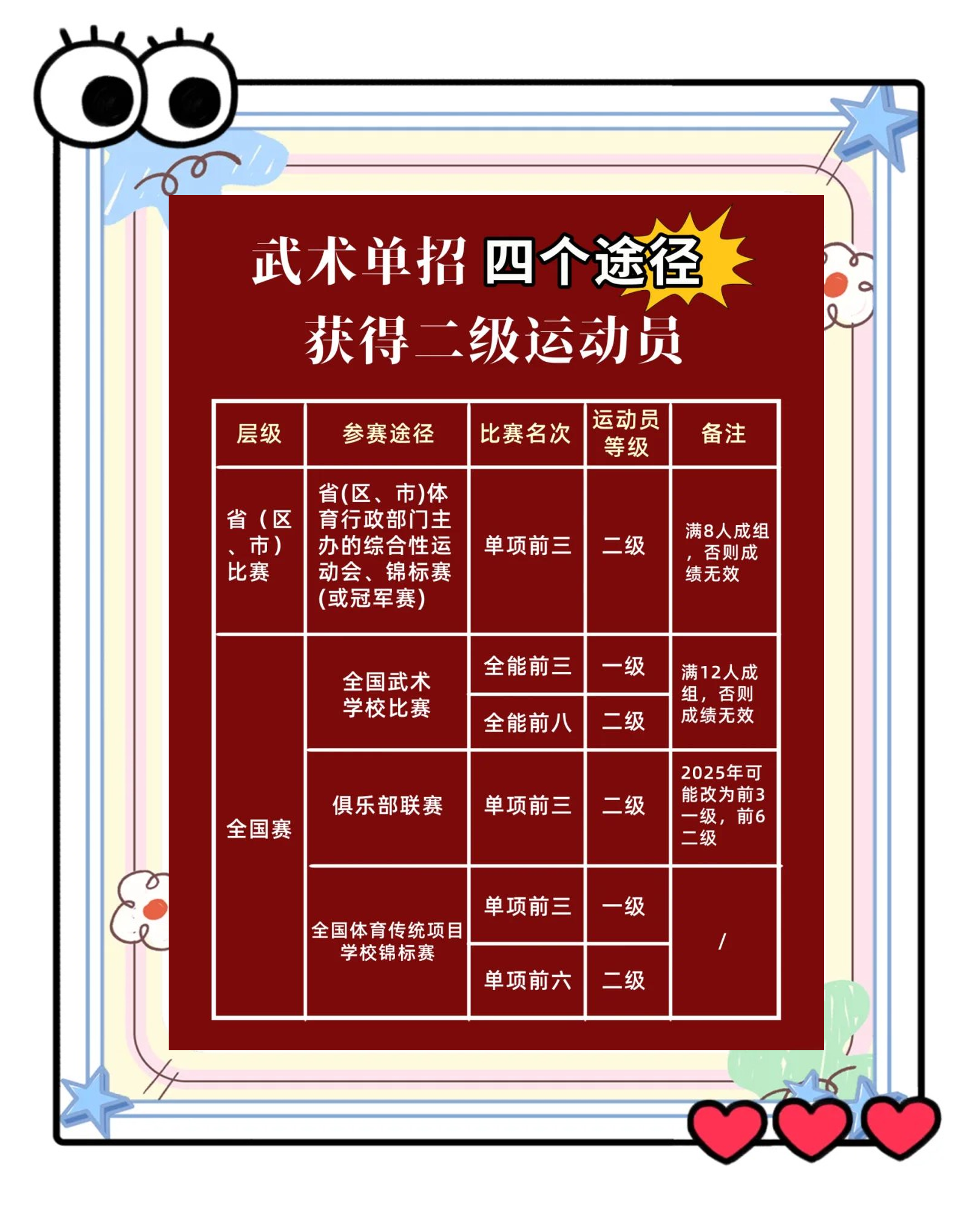 九游娱乐体育-高水平运动员招生流程一览