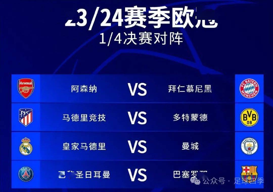-关于新赛季欧冠分组公布：死亡之组再现！的信息