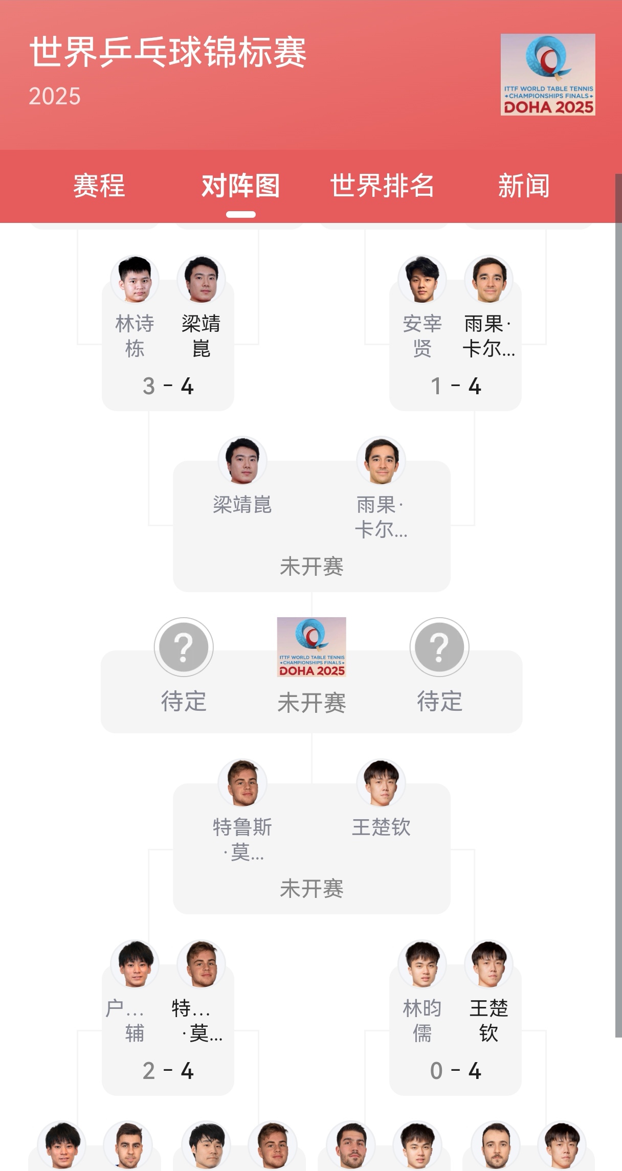 九游体育官方-助攻王&抢断王最新排行