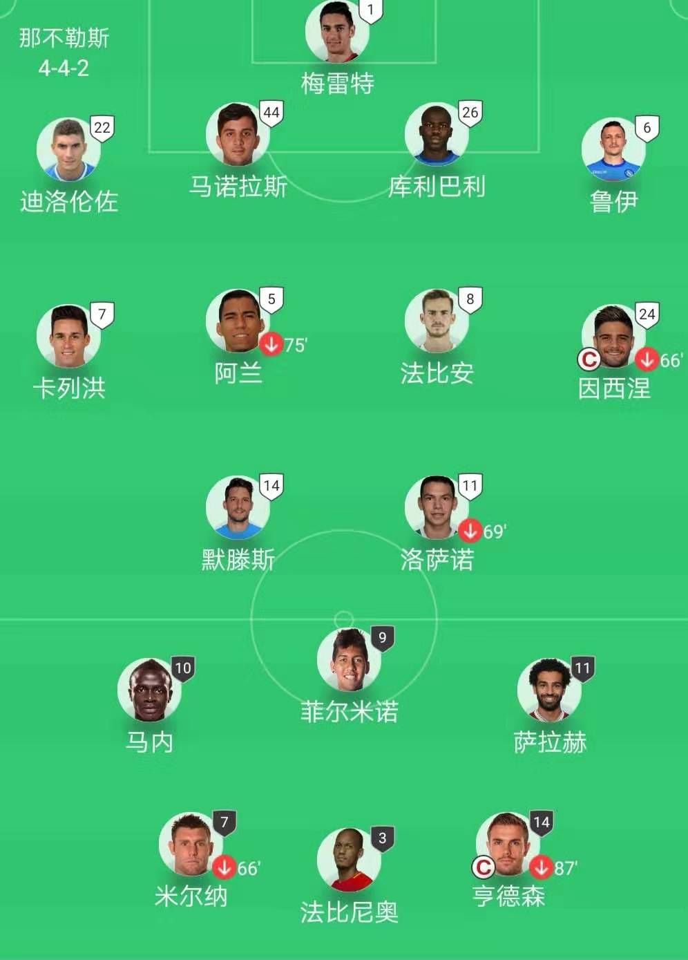 九游体育官网下载-那不勒斯战术体系拆解