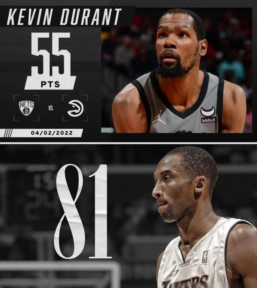 包含杜兰特总得分超奥尼尔,历史第八在望的词条 包含杜兰特总得分超奥尼尔,历史第八在望的词条