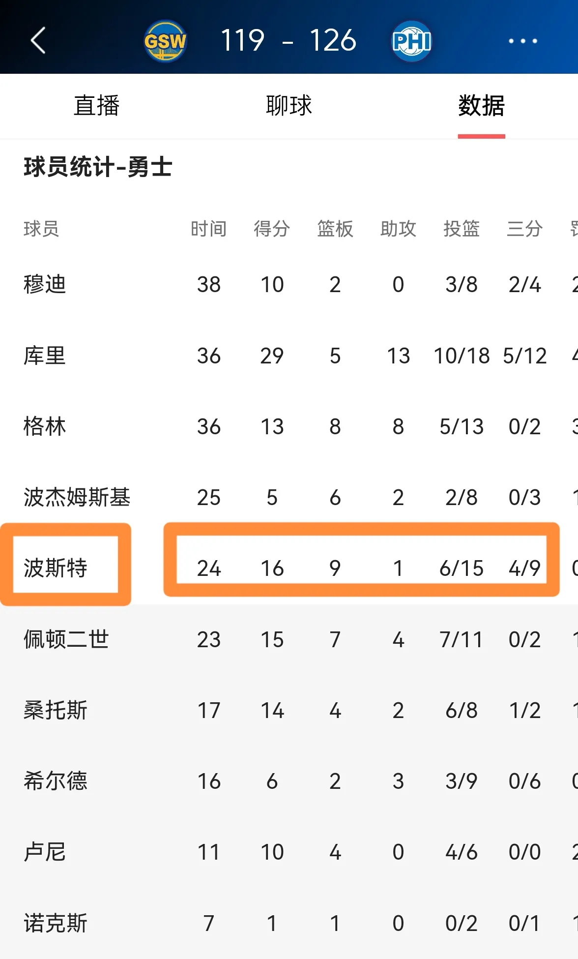 球员三双次数排名 球员三双次数排名
