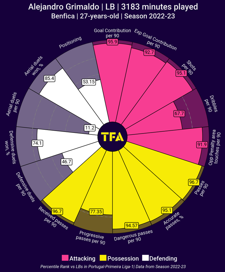 九游体育注册-新赛季球队战术风格变动分析