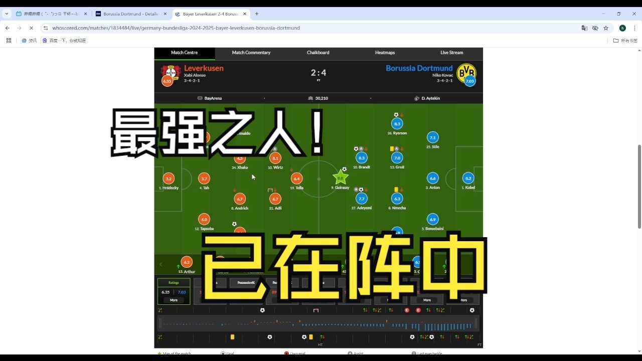 九游体育app-包含多特蒙德后防问题频出，冠军梦又破？的词条