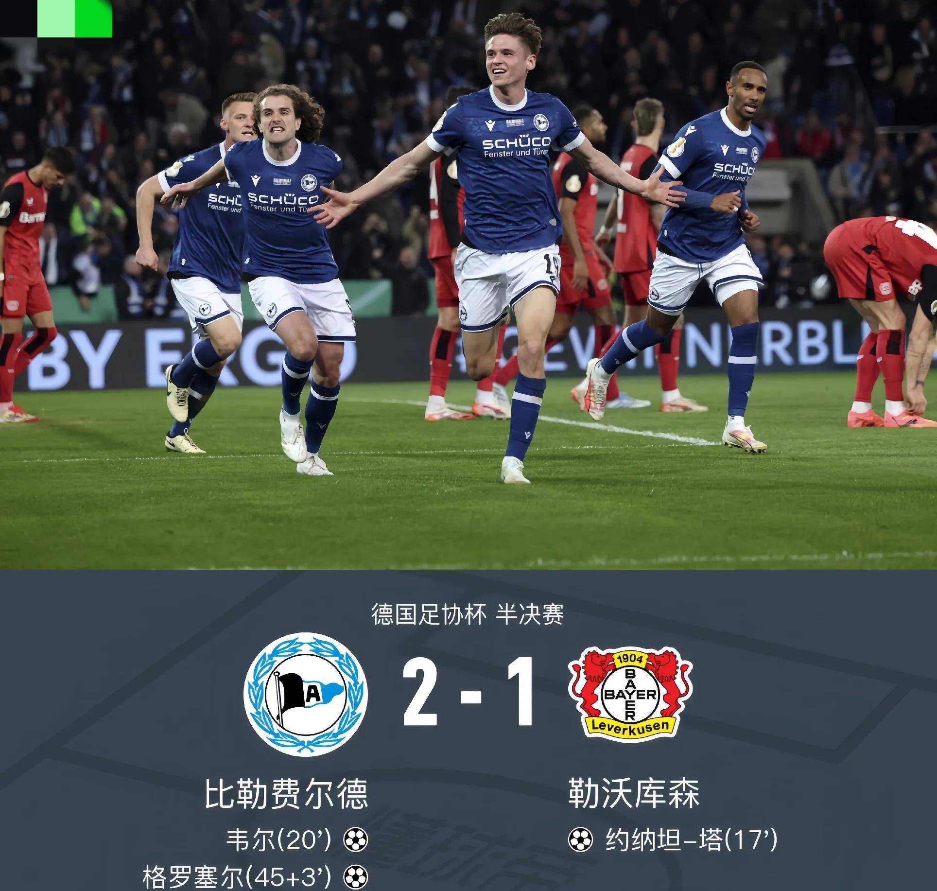 九游体育登录-德国杯冷门频出，德甲豪门遇阻的简单介绍