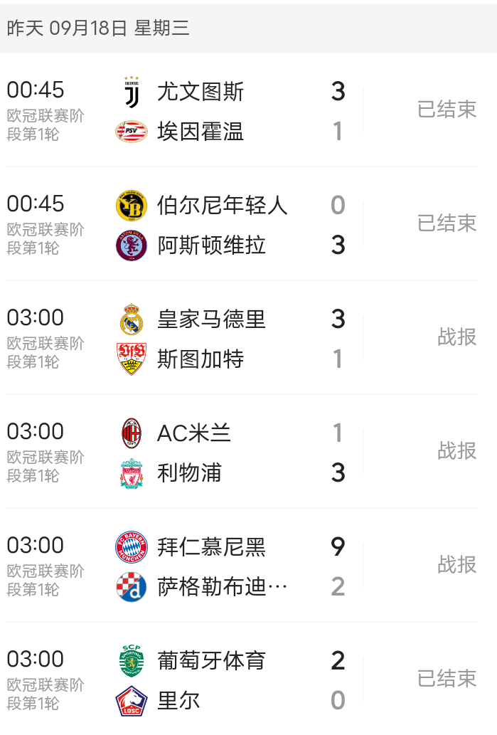 九游体育官网下载-联赛场均进球对比：哪个联赛最精彩？的简单介绍