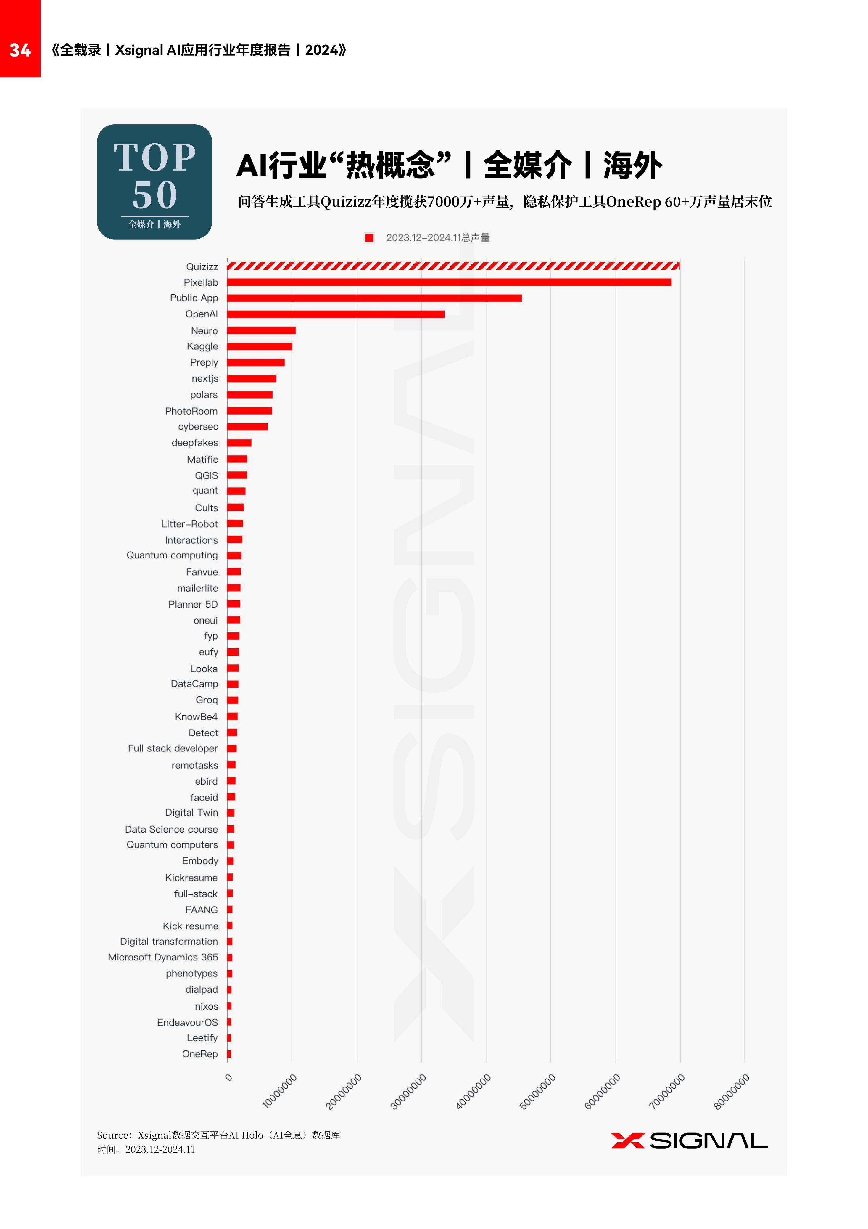 体育大数据应用:AI预测比赛结果准确率达82%的简单介绍 体育大数据应用:AI预测比赛结果准确率达82%的简单介绍