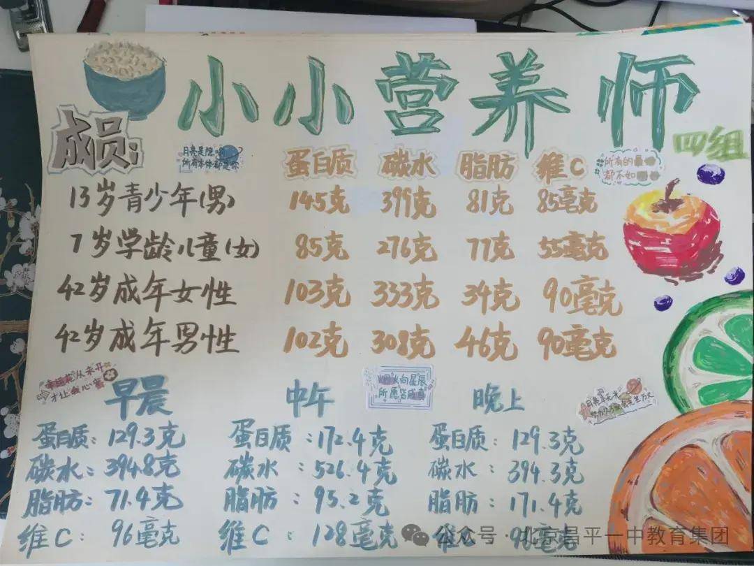 运动员营养餐AI定制，效果显著