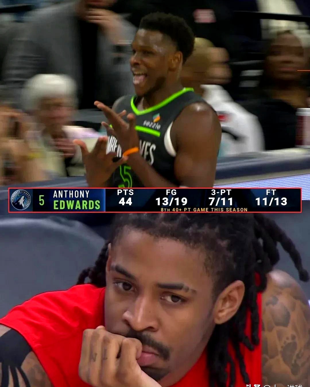 包含莫兰特季后赛50分!灰熊抢七胜森林狼的词条 包含莫兰特季后赛50分!灰熊抢七胜森林狼的词条