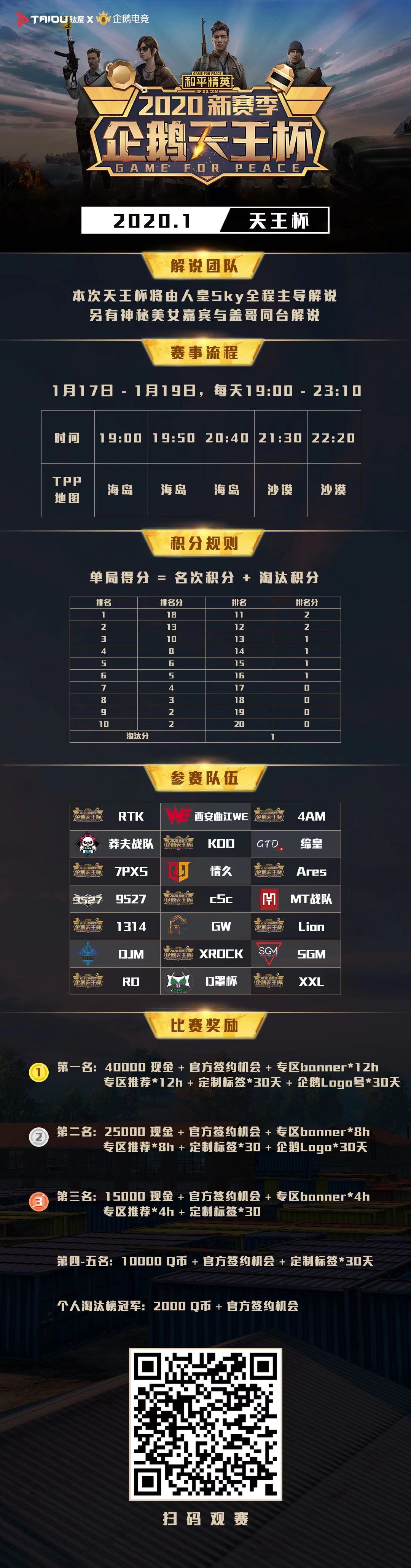 包含《游戏平衡与竞技性:电竞的核心问题》的词条 包含《游戏平衡与竞技性:电竞的核心问题》的词条